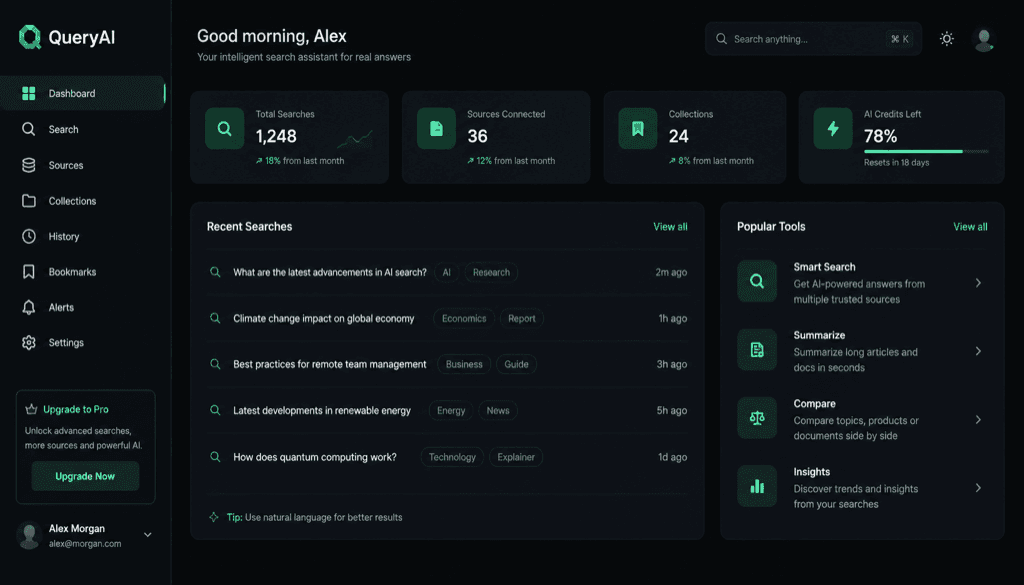 Best AI Search Visibility Tools in 2026