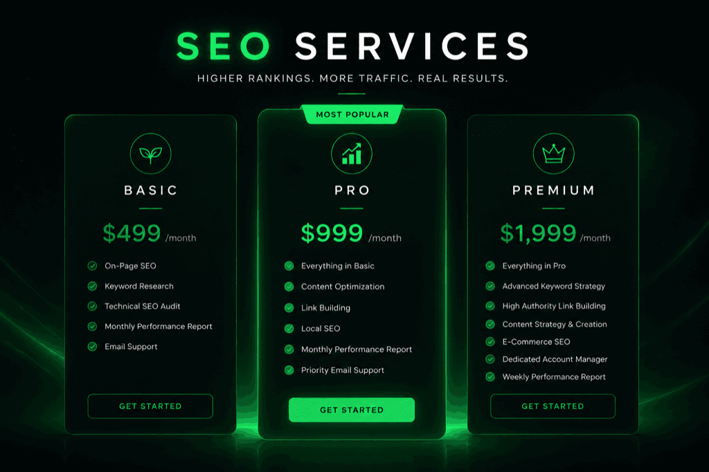 SEO Audit Pricing: How Agencies Set Rates Without Undercutting